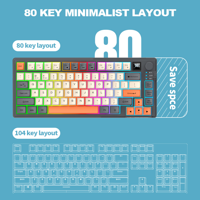 Conjunto de Teclado e Mouse US - Home Office Of Uk avaliação e preço